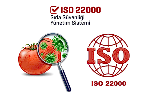 ISO 22000 Food Safety Management System Certificate